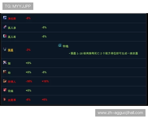 提升AG国际电游游戏胜率的实用策略与常见错误避免指南 提升AG国际电游游戏胜率的实用策略与常见错误避免指南