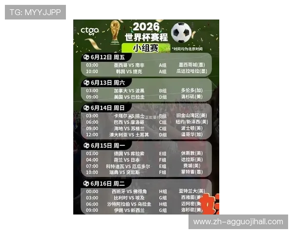 世界杯小组赛规则查询入口官方渠道详解助力球迷快速掌握比赛晋级标准和赛程安排 世界杯小组赛规则查询入口官方渠道详解助力球迷快速掌握比赛晋级标准和赛程安排