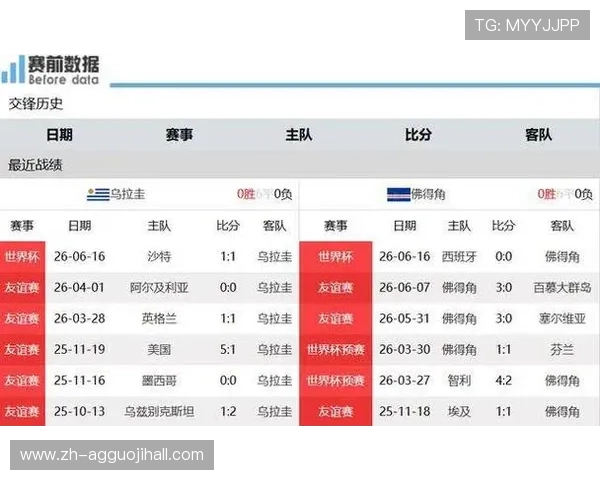 世界杯乌拉圭VS佛得角比赛越位次数统计及裁判判罚对比赛走势的影响分析